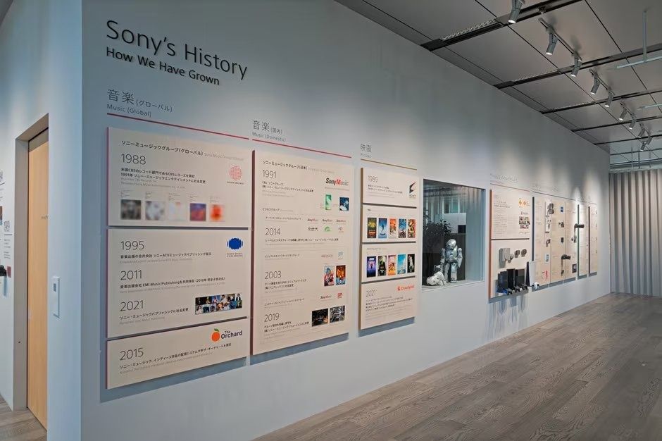Sony Group: A history exhibit wall about Sony